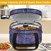 YOREPEK 2 Layer Slow Cooker Carrier, Compatible with 6, 7, 8 Quart Crock-Pot, Insulated Large Slow Cooker Travel Bag with Bottom Pad Lid Fasten Straps, for Family Gathering Potluck, Gifts for Women(Colorful)