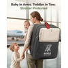 YOREPEK Expandable Padded Stroller Travel Bag for Airplane with Pocket | Fits Compact Fold Strollers, for Nuna Trvl, UPPAbaby Minu, Graco Ready2Jet, Backpack Style with Tracker Pocket for AirTag(Grey)