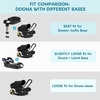 YOREPEK Padded Car Seat Stroller Travel Bag for Air Travel Gate Check | for Doona, Evenflo Shyft Dualride with Base, Infant Car Seat Trave Bag, Lockable Zipper, Soft Backpack Straps, Foldable(Deep Blue)
