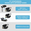 YOREPEK Padded Car Seat Stroller Travel Bag for Air Travel Gate Check | for Doona, Evenflo Shyft Dualride with Base, Infant Car Seat Trave Bag, Lockable Zipper, Soft Backpack Straps, Foldable(Ocean Blue)