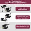 YOREPEK Padded Car Seat Stroller Travel Bag for Air Travel Gate Check | for Doona, Evenflo Shyft Dualride with Base, Infant Car Seat Trave Bag, Lockable Zipper, Soft Backpack Straps, Foldable(Wine Red)
